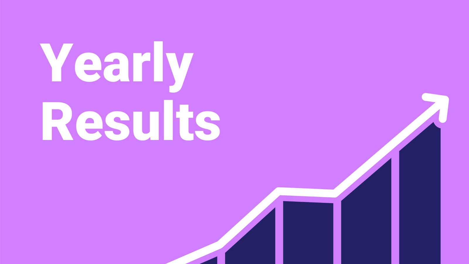 YearlyResults-Ls (1)