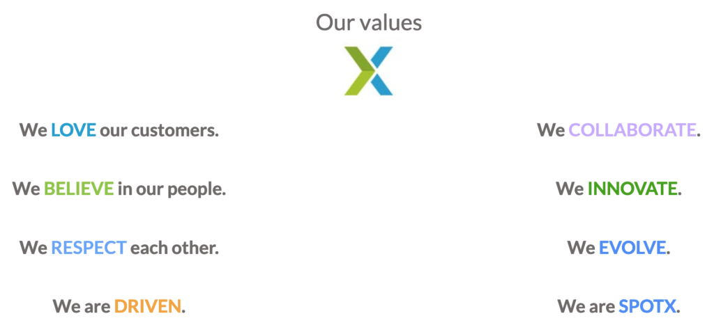 A company's core values presentation slide featuring principles such as customer love, belief in people, respect, collaboration, innovation, evolution, and drive.