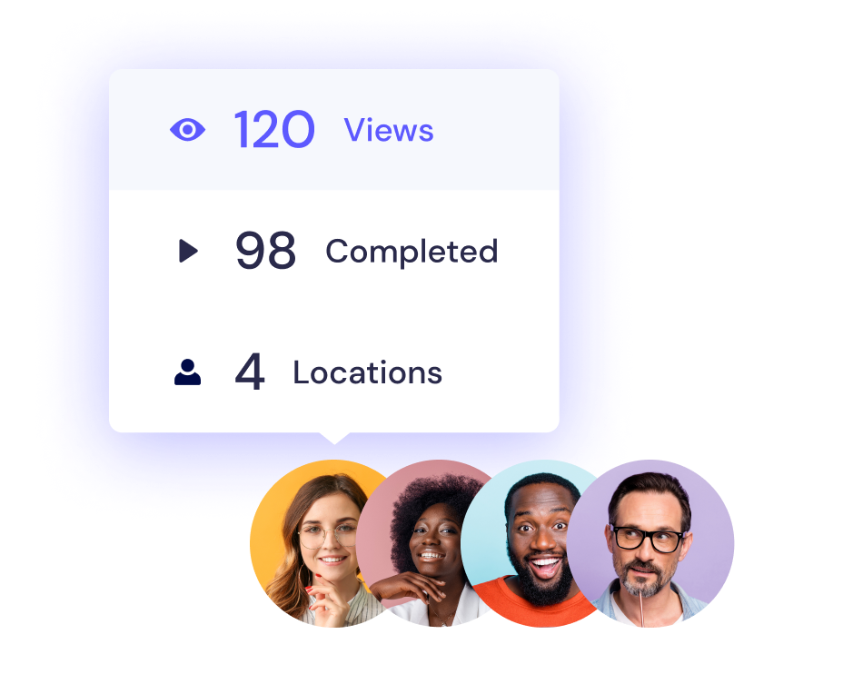 Analytics dashboard displaying "120 views", "98 completed", and "4 locations" with profile pictures of four individuals.