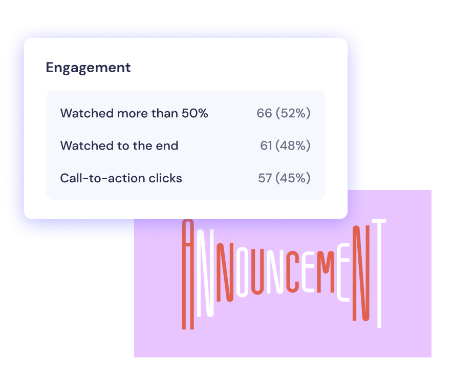 Graphic showing video engagement statistics with categories for audience retention and call-to-action clicks.