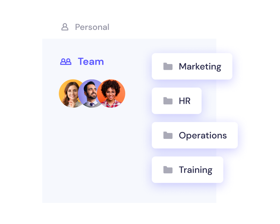 A graphic showing a 'personal' organizational structure with a 'team' category at the center, which branches out into four departments: marketing, hr, operations, and training, featuring profile icons for team members.