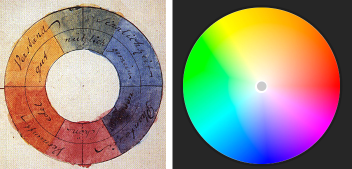 Left: historical color wheel with handwritten annotations. right: modern representation of a color spectrum disk.