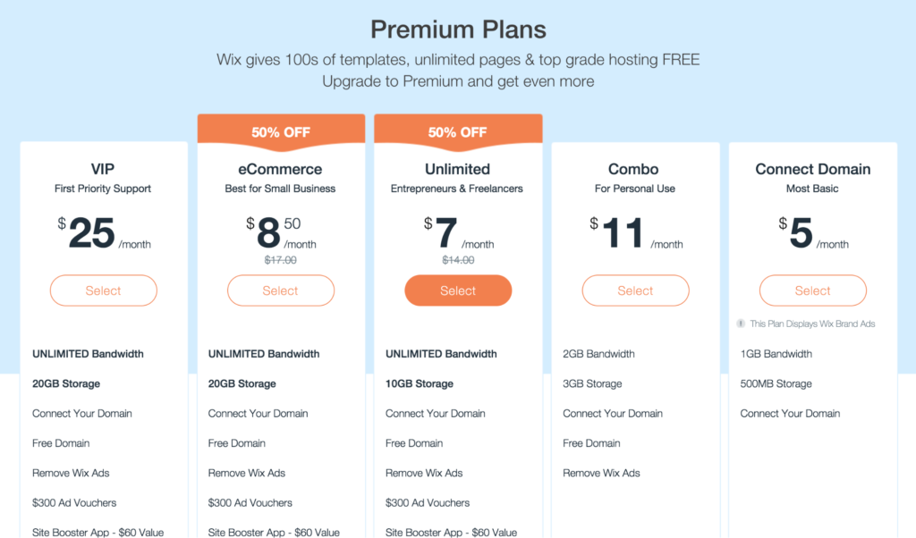Web hosting service pricing plans comparison chart with various discounts and features offered.
