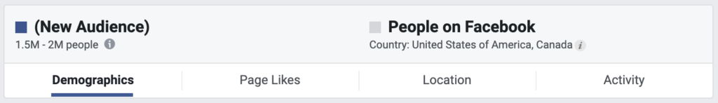 Facebook audience targeting interface showing options for a new audience, including demographics, page likes, location, and activity, with a focus on people from the united states of america and canada.