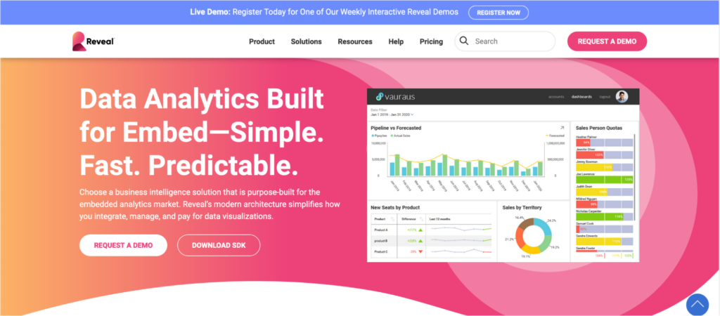 A screenshot of a data analytics software website highlighting features for easy and predictable embedded solutions.