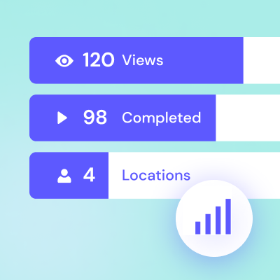 Performance metrics dashboard with views, completed tasks, locations statistics, and Biteable video maker analytics.