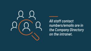 Magnifying glass focusing on a contact icon among others, highlighting the availability of staff contact information in the company directory using Biteable video maker.