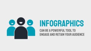 Graphic depicting three silhouetted figures with text stating "Biteable video maker can be a powerful tool to engage and retain your audience.