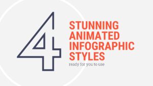 Promotional graphic featuring the number 4 and text saying "stunning animated infographic styles by Biteable video maker, ready for you to use" in orange and gray colors.
