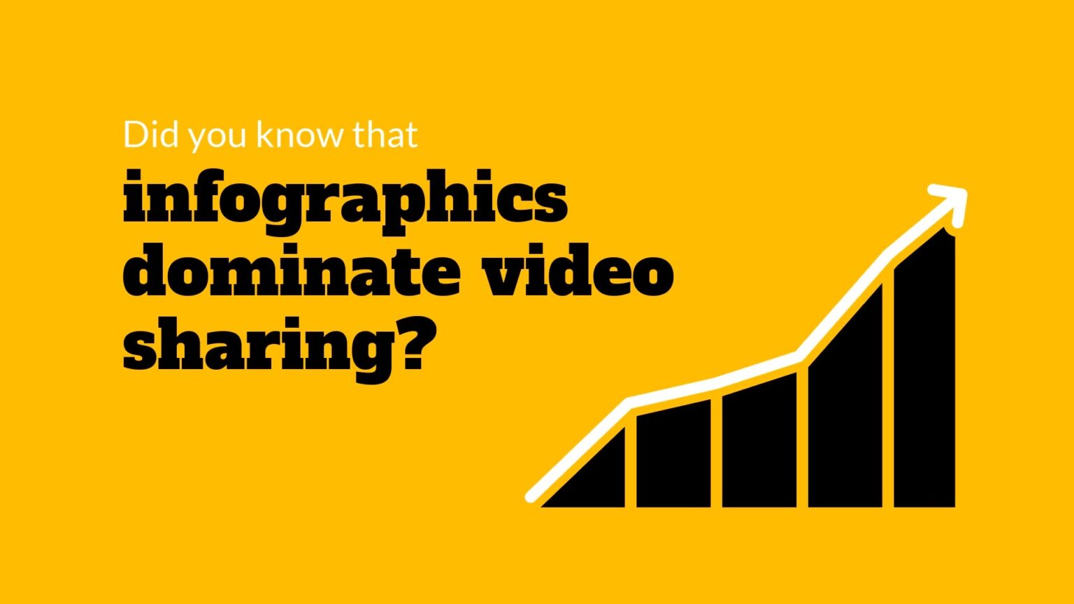 Animated Infographics | Animated Video Templates | Biteable