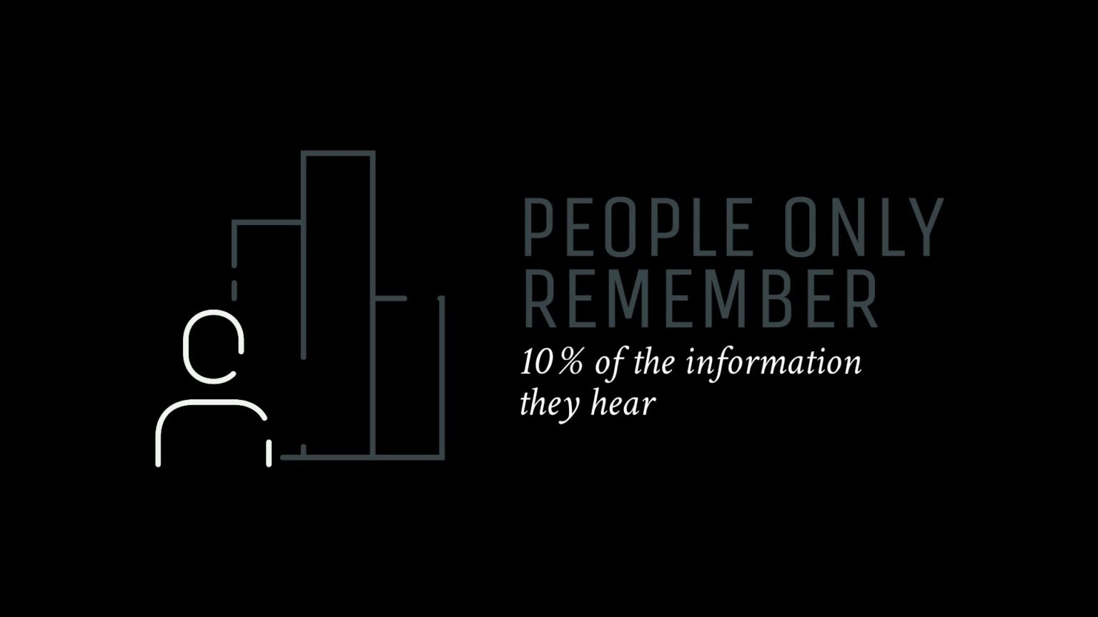Animated Infographics Animated Video Templates Biteable
