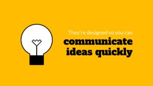 Lightbulb graphic on a yellow background with text stating "they're designed so you can communicate ideas quickly with Biteable video maker.