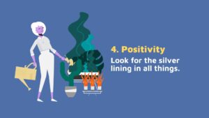 A person watering a plant made of positive sign symbols, depicting the concept of nurturing positivity in a Biteable video maker.