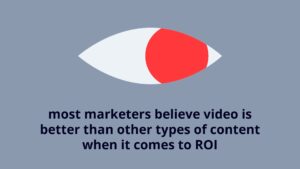Graphic of an eye with a red and white iris on a gray background, with text stating "Most marketers believe Biteable video maker is better than other types of content when it comes to ROI.