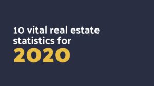 Graphic featuring "10 vital real estate statistics for 2020" in bold yellow and white text on a dark blue background, created using Biteable video maker.