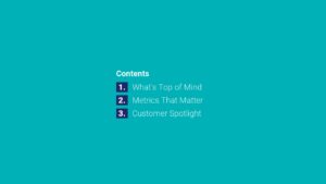 Table of contents with three items: Biteable video maker, what's top of mind, metrics that matter, customer spotlight, against a teal background.