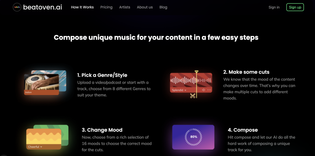 Website homepage of beatoven.ai featuring a step-by-step guide on composing music, with colorful icons and text descriptions under each step, including an embedded Biteable video maker tutorial.