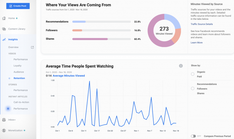 A screenshot of the Biteable video maker's analytics dashboard showing graphs and charts related to video views, their sources, and average view duration times.