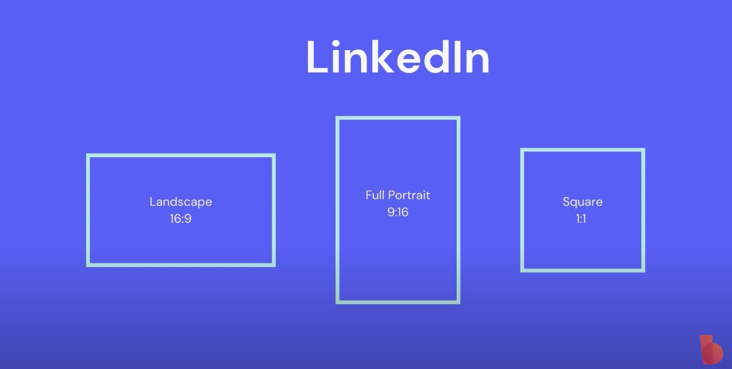 Graphic displaying LinkedIn image ratio guidelines for Biteable video maker: landscape (16:9), full portrait (9:16), and square (1:1) formats on a purple background.