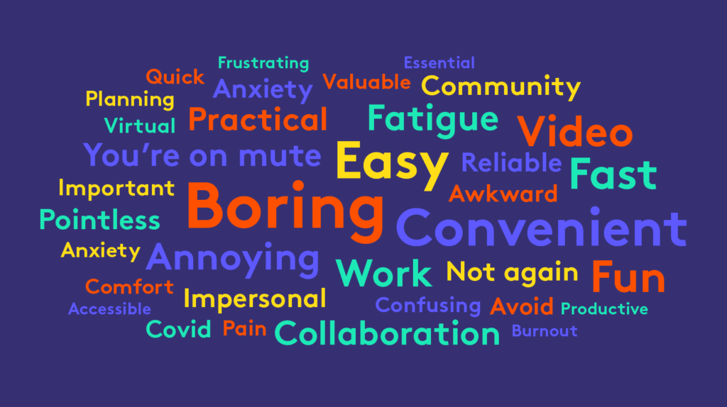 Colorful word cloud related to video conferencing, featuring contrasting terms like "essential," "boring," "fun," and "annoying" on a Biteable video maker background.