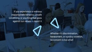 Office workers at desks with overlay text encouraging reporting of inappropriate behavior, unsafe conditions, or policy violations, stating no concern is too small.