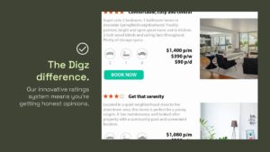 Split-screen image showing a rental listings website on the right and text on the left stating, "The Digz difference. Our innovative ratings system means you’re getting honest opinions.