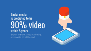 Illustration of a hand touching a smartphone with text stating, "Social media is predicted to be 90% video within 5 years. Brands without video marketing are soon to be left behind.