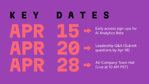 Purple background with bold text listing key dates in April: 15 (AI Analytics Beta sign-ups), 20 (Leadership Q&A), and 28 (All-Company Town Hall at 10 AM PST).