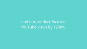 Text on a turquoise background reads: "and our product-focused YouTube views by 1200%.
