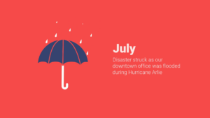 Illustration of a dark umbrella with raindrops and text describing a downtown office flooding during Hurricane Arlie in July, on a red background.