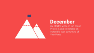 White mountains with a flag on the left peak, on a red background. Text reads: December—started Project X and celebrated the year at the End of Year Party.