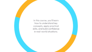Text inside a blue and orange ring reads: "In this course, you’ll learn how to understand key concepts, apply practical skills, and build confidence in real-world situations.