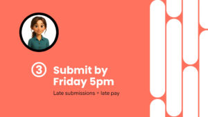 A reminder graphic with an illustrated woman, text reading "Submit by Friday 5pm," and a note stating "Late submissions = late pay" on an orange background.