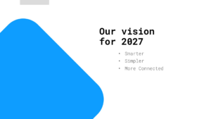 Slide with text "Our vision for 2027" and bullet points: "Smarter, Simpler, More Connected" next to a large blue rounded shape on a white background.