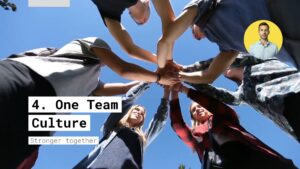 A group of people stand in a circle outdoors, joining hands in the center, with blue sky above. Text reads: "4. One Team Culture. Stronger together.