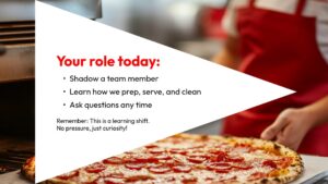 A person in a red apron stands behind a large pepperoni pizza and a white sign detailing tasks for a learning shift at a pizza restaurant.