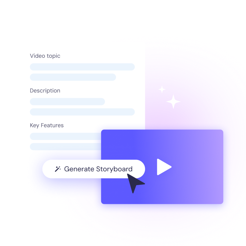 AI videos from script to screen